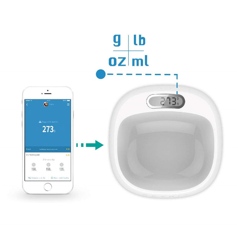 PET SmartBowl